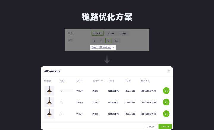 鏈路優(yōu)化