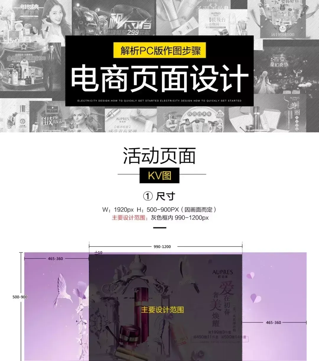 电商页面设计图片1