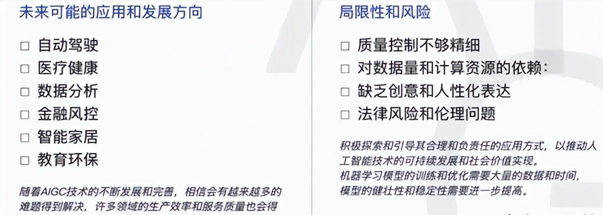 AI应用展望图
