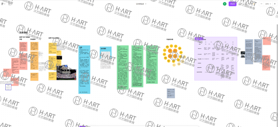 另一位同学的调研