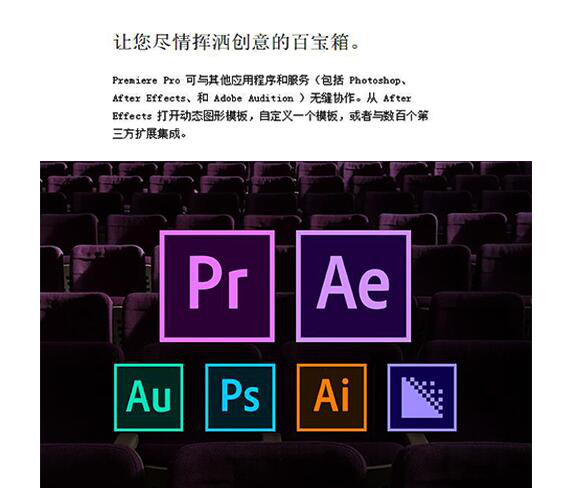Pr+Ae軟件合集