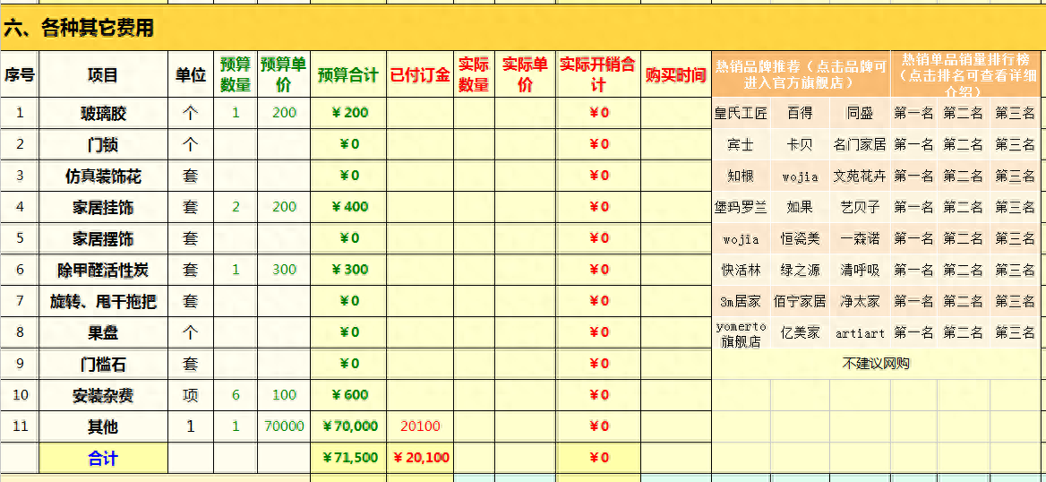 装修材购买清单