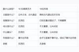 Midjourney畫游戲原圖教程 指南MJ繪制游戲元素 風(fēng)格多樣 有趣實(shí)用!
