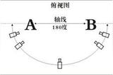 探索國(guó)外電影剪輯手法的藝術(shù)魅力