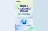 腾讯混元文生图大模型升级发布，支持中英双语生成