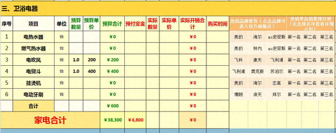 家电购买清单