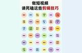 這些視頻剪輯技巧，了解一下，你或許會(huì)需要
