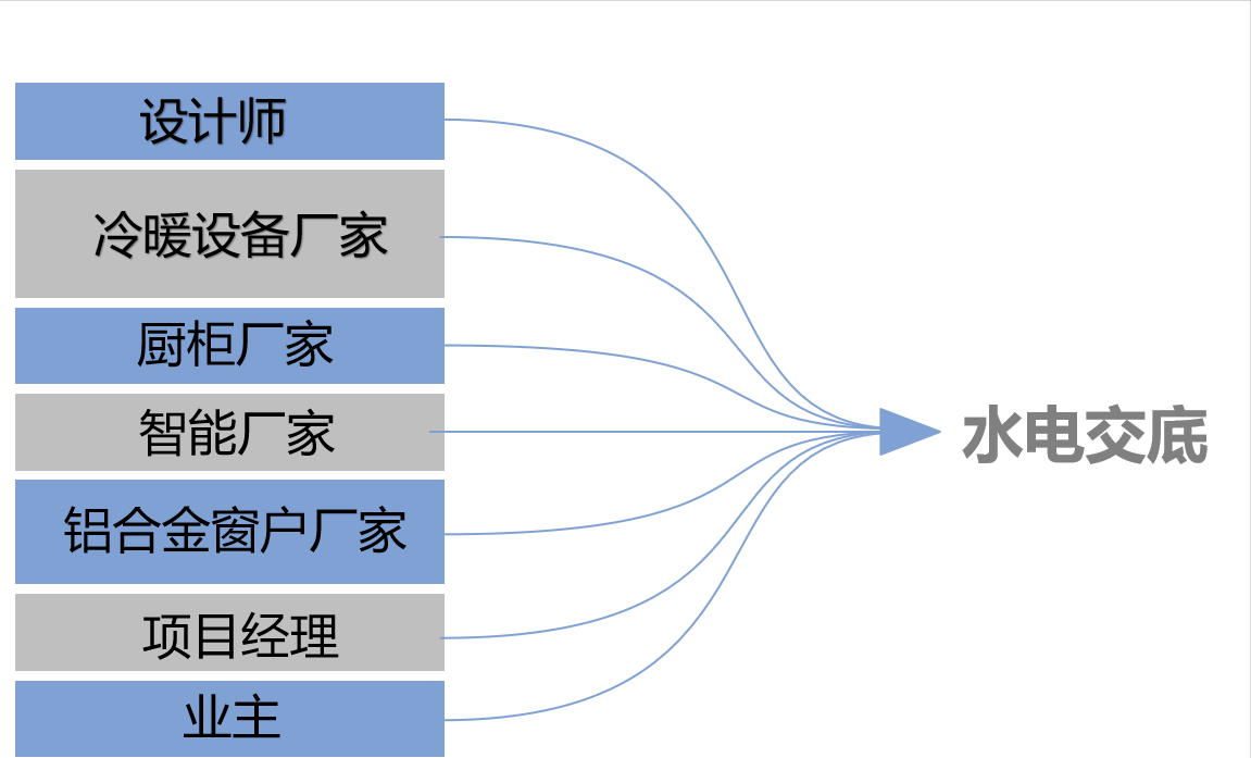 水電工程