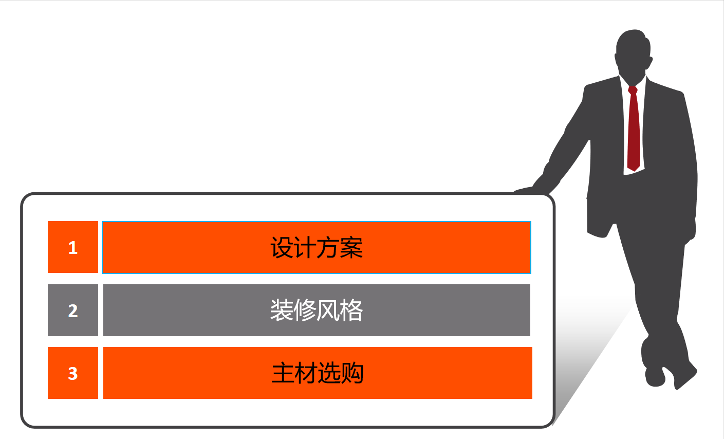 裝修公司
