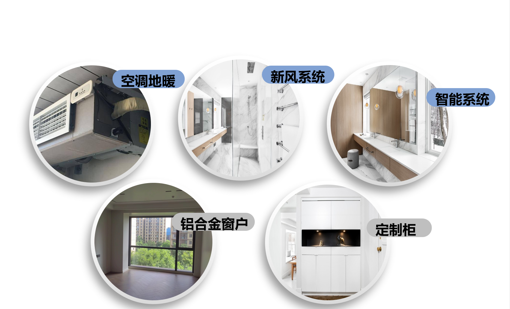 空調(diào)地暖