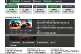 Midjourney實用技巧：掌握setting設(shè)置模塊和指令