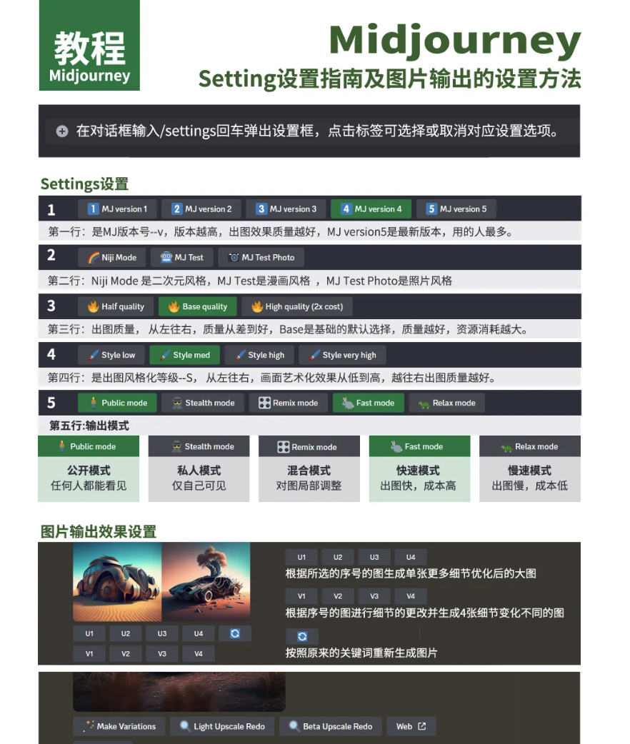 Midjourney圖片