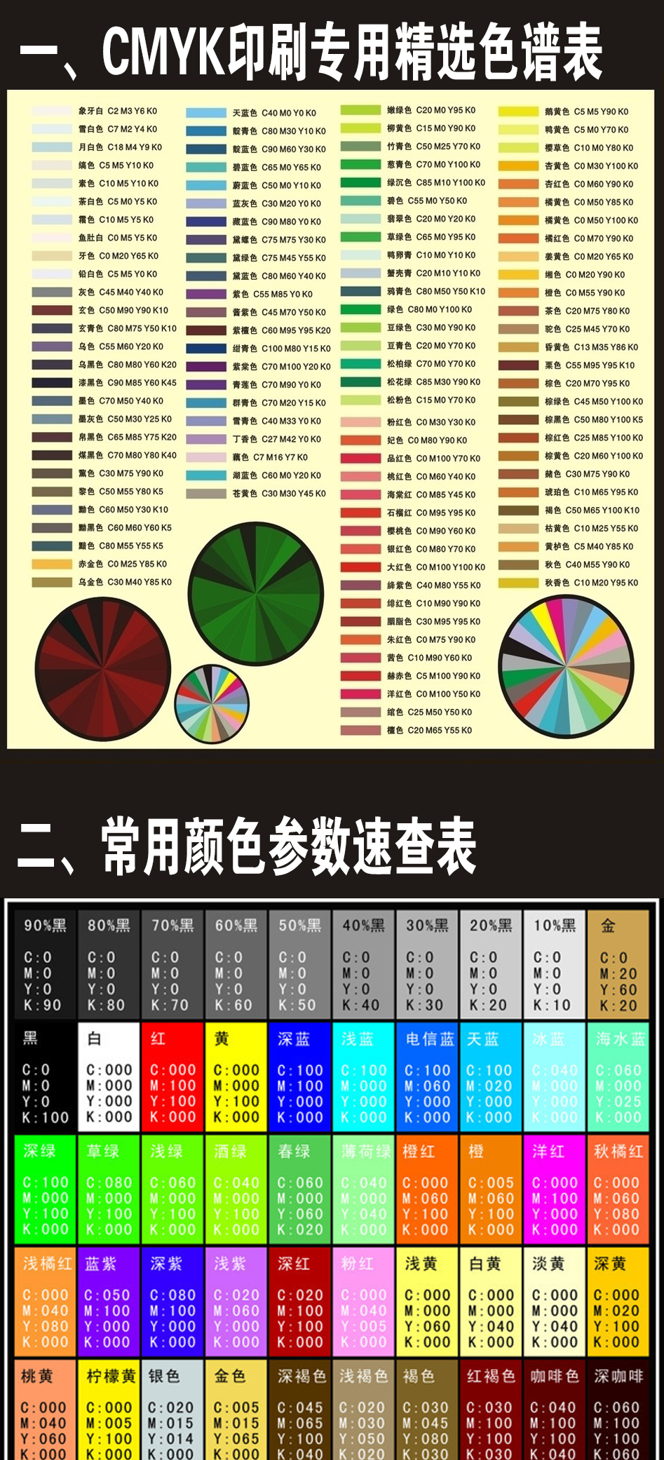颜色模式示例