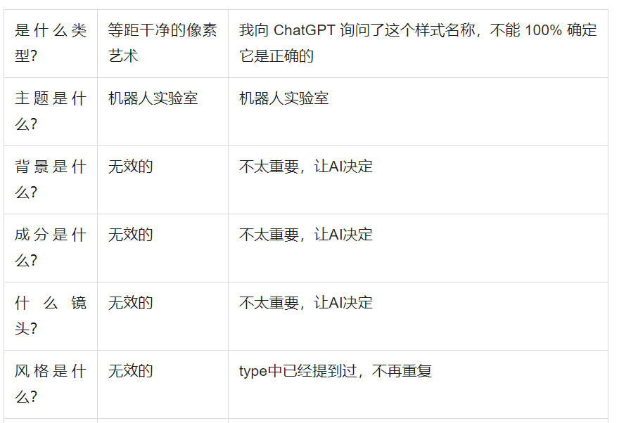 3D游戲場景設(shè)計