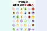 想要學(xué)習(xí)短視頻剪輯技巧嗎？快進(jìn)來看看吧！揭秘超實(shí)用的剪輯技巧，讓你秒變高手