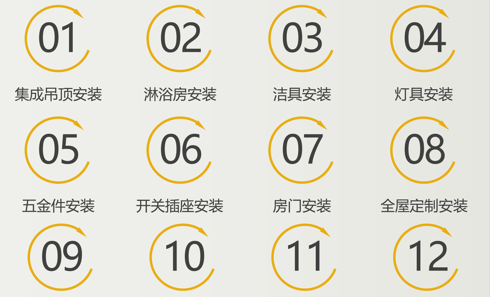 安裝工程
