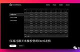 發(fā)現(xiàn)頂級AI工具，提高工作效率