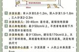 家居空間設(shè)計(jì)指南：客廳臥室衛(wèi)生間餐廳廚房設(shè)計(jì)建議