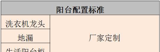 阳台装修材料