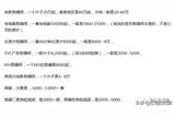 如何成為一名優(yōu)秀視頻剪輯師？工資待遇及就業(yè)前景如何？