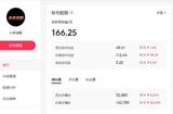 創(chuàng)作收益日記-從播放量到收入趨勢
