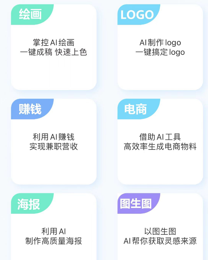 Midjourney实战案例