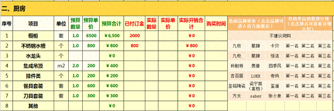 装修材购买清单