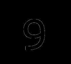 动态数字