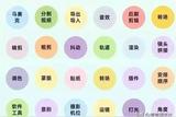 最新短視頻剪輯技巧分享，快來(lái)學(xué)習(xí)吧！