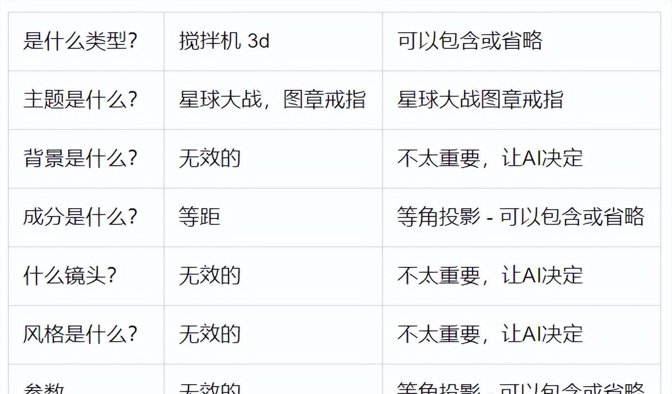 游戲設(shè)備設(shè)計