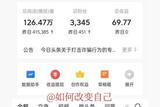 如何看待現(xiàn)在影視剪輯自媒體的新形勢?