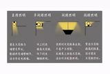 在家居的應(yīng)用探討：照明設(shè)計(jì)的重要性