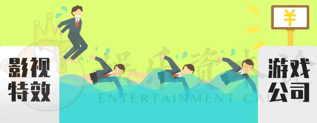 特效公司与游戏公司薪资对比
