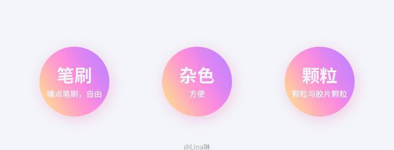 噪點(diǎn)方法示例