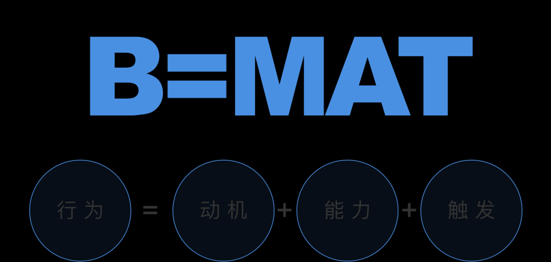 引導(dǎo)設(shè)計(jì)關(guān)鍵因素