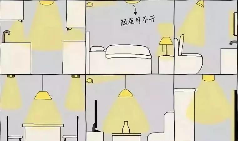 多種燈光設計