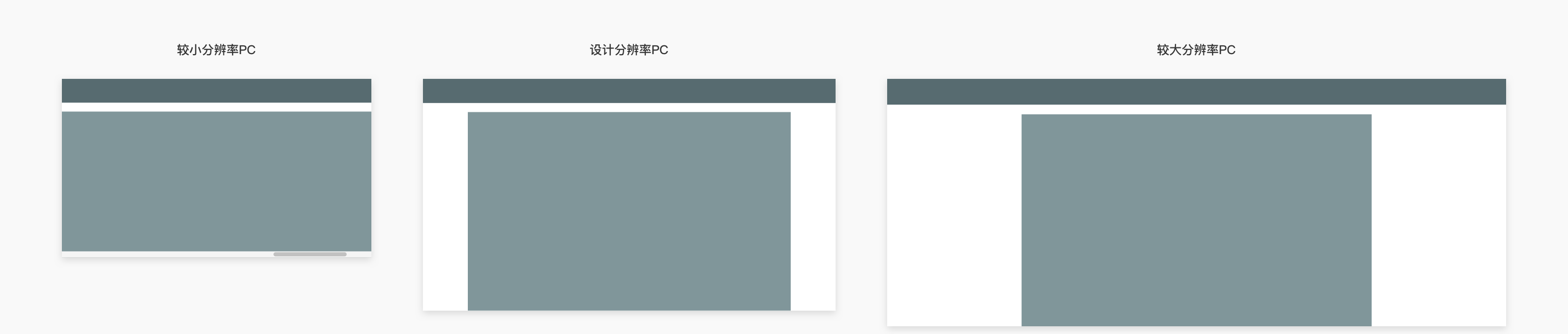 网页布局设计