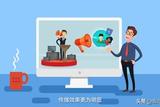 如何制作一部出色的動畫視頻？