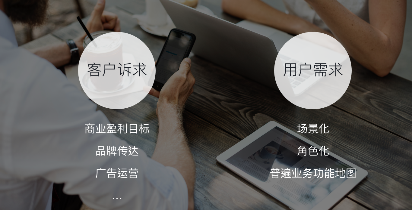 客戶訴求與用戶需求示意圖