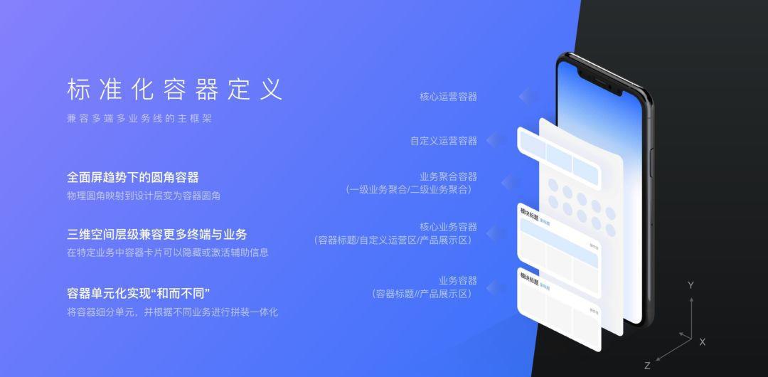 界面框架設(shè)計