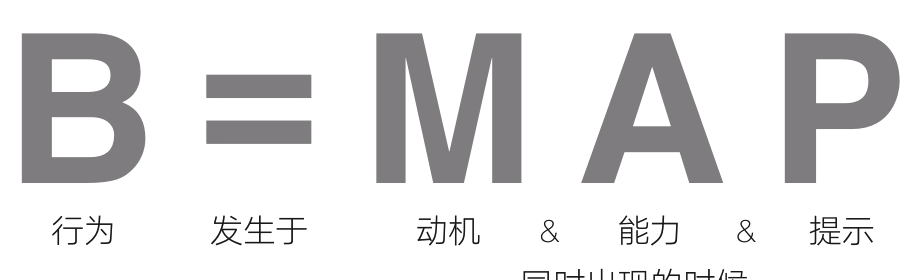 用户行动