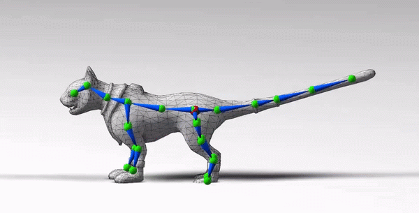 3D猫猫动画