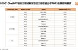 潮声丨缺口竟高达400万?AI人才争夺战开始了
