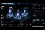 探討3D動效可視化數(shù)據(jù)大屏UI設(shè)計的實例展示~