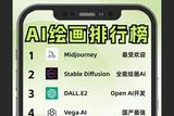 這幾款A(yù)I繪畫(huà)軟件好用又實(shí)用！我的設(shè)計(jì)師朋友都用它們啦！