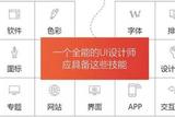 深入探討UI設(shè)計的具體工作和多元發(fā)展方向