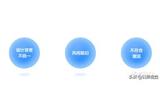 UI產(chǎn)品設(shè)計如此高級，讓你愛不釋手
