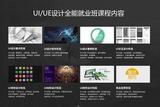 新的一年，UI設(shè)計(jì)師應(yīng)掌握的知識(shí)體系以及職業(yè)規(guī)劃，你準(zhǔn)備好了嗎