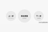 探討體驗(yàn)設(shè)計(jì)中的掌控感：讓用戶交流更舒服