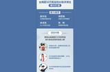 設(shè)計的未來趨勢:AI技術(shù)的長遠影響 在探索